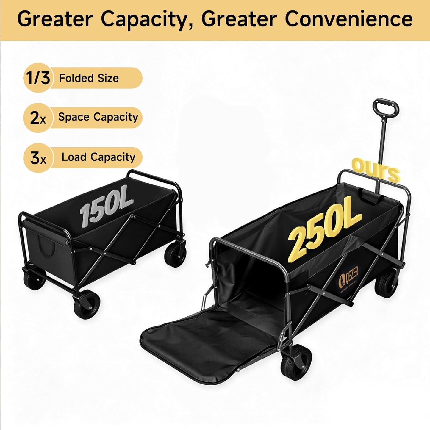 56" Large Collapsible Folding Wagon with Tailgate and Brake, 600LBS He