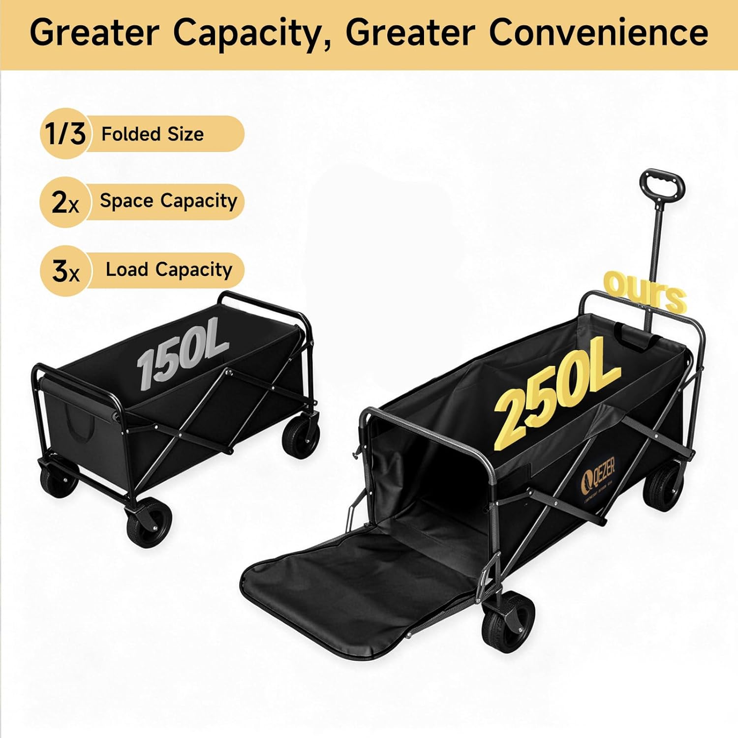 56" Large Collapsible Folding Wagon with Tailgate and Brake, 600LBS He