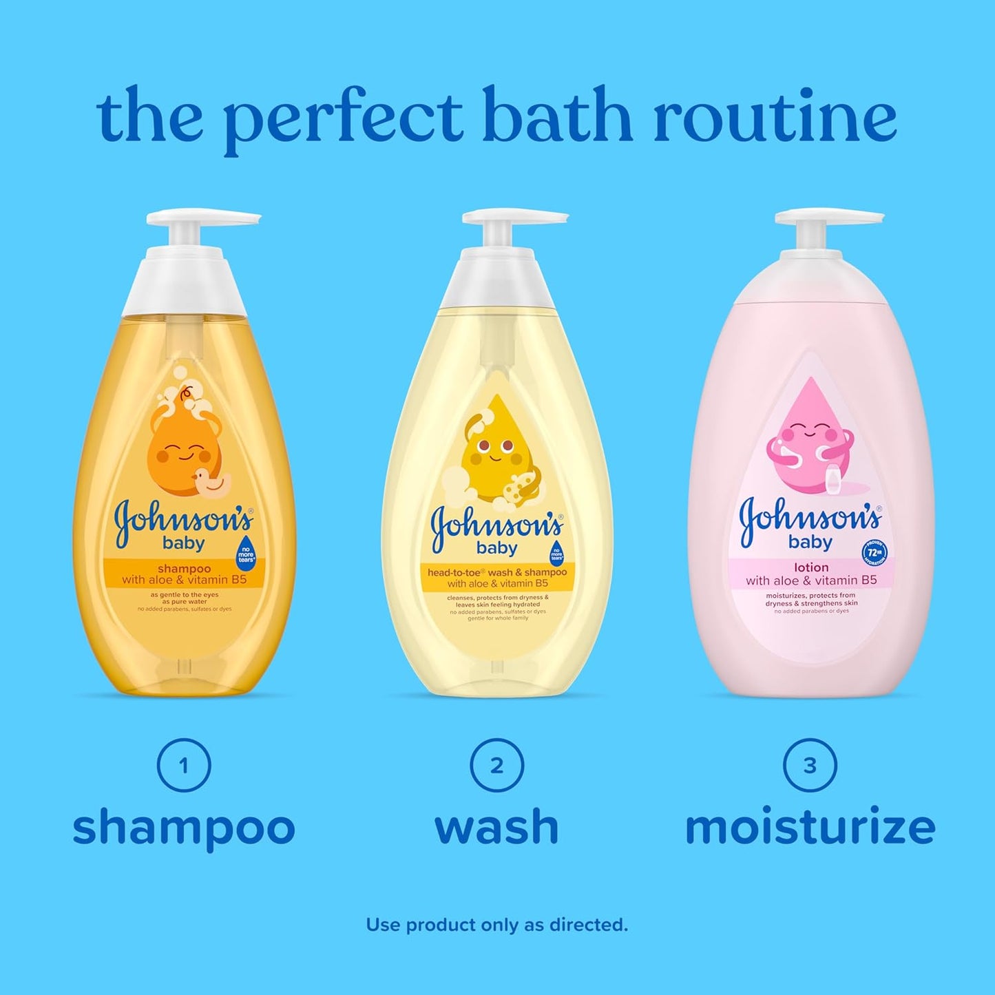 Johnson's Baby Head-To-Toe Baby Wash & Shampoo + Aloe & Vitamin B5, 2-