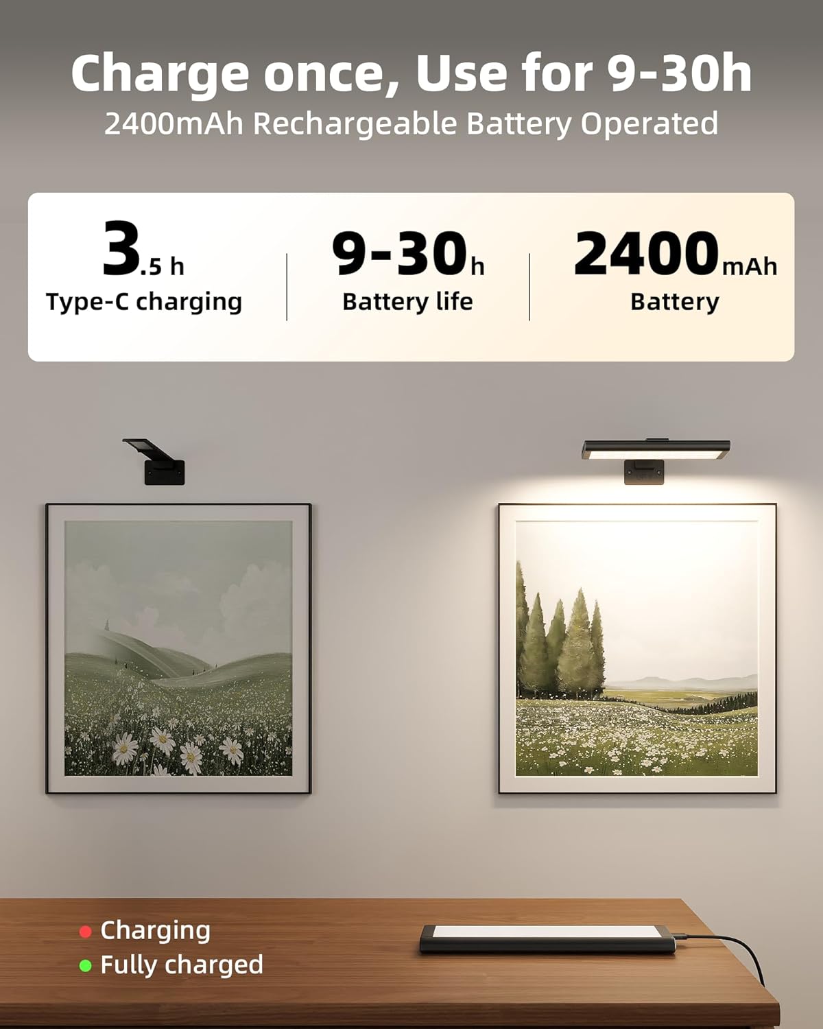 EZVALO Picture Light for Wall, Rechargeable 2400mAh Battery Lights Wireless Remote, 3 Color & Dimmable Magnetic 7.8'' LED Lights Display for Painting, Living Room, Gallery, Bedroom(Black-3P)