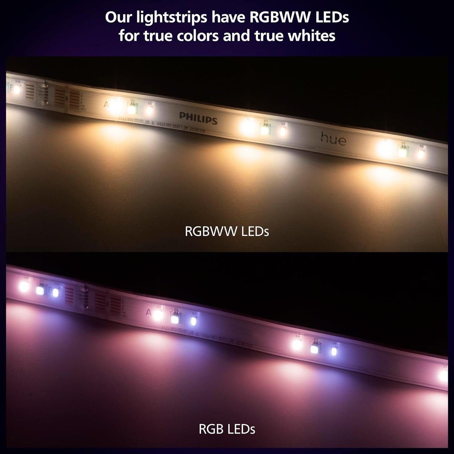 PHILIPS Hue Indoor 10 Ft Smart RGBWW LED Solo Lightstrip Base Kit, 1 P