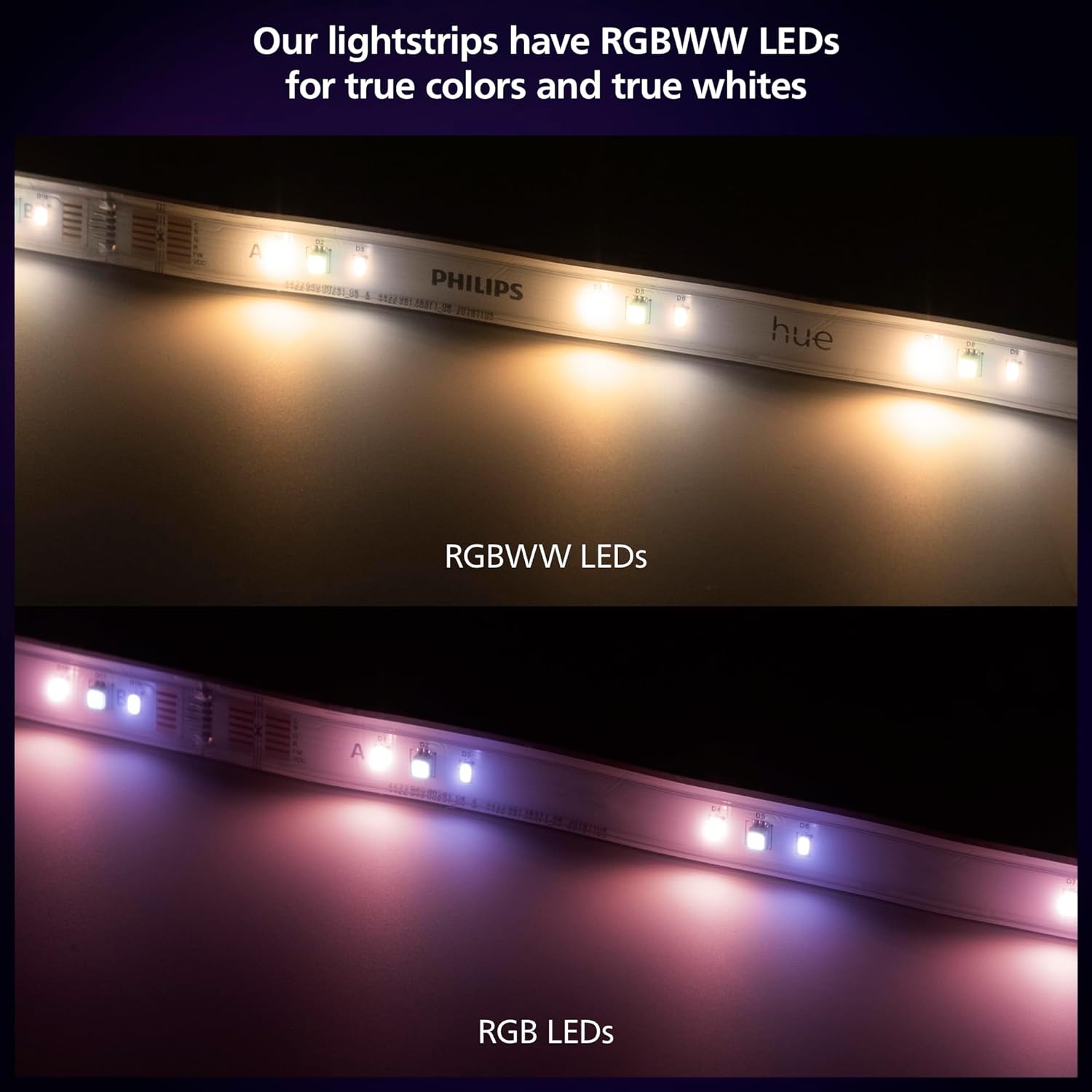 PHILIPS Hue Indoor 10 Ft Smart RGBWW LED Solo Lightstrip Base Kit, 1 P