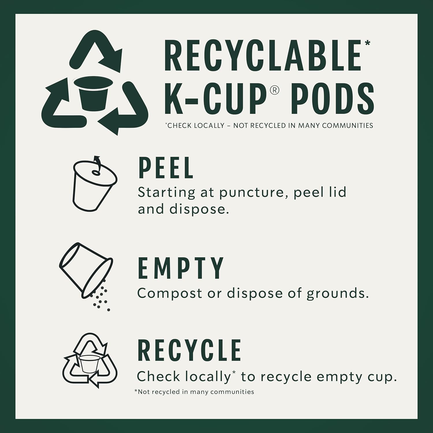 Starbucks K-Cup Coffee Pods, Medium Roast Hot or Iced Coffee, Pike Pla