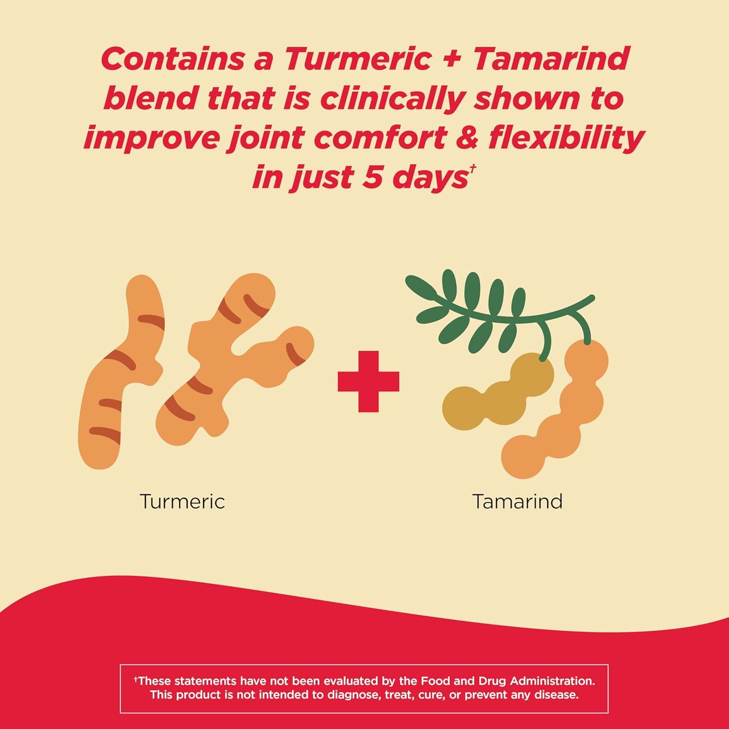 Tylenol Proactive Support* Muscle & Joint Supplement, Drug-Free Daily 