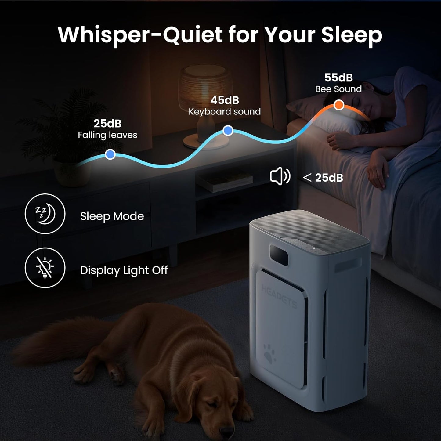 Pet Air Purifier for Home Large Room 2500 sq ft, H13 HEPA Washable Double-Sided Filter,Air Cleaner for Pet Hair Dander Odor Allergies Pollutant Smoke Dust,PM2.5 Air Quality Monitor,Auto Mode,P358 Grey