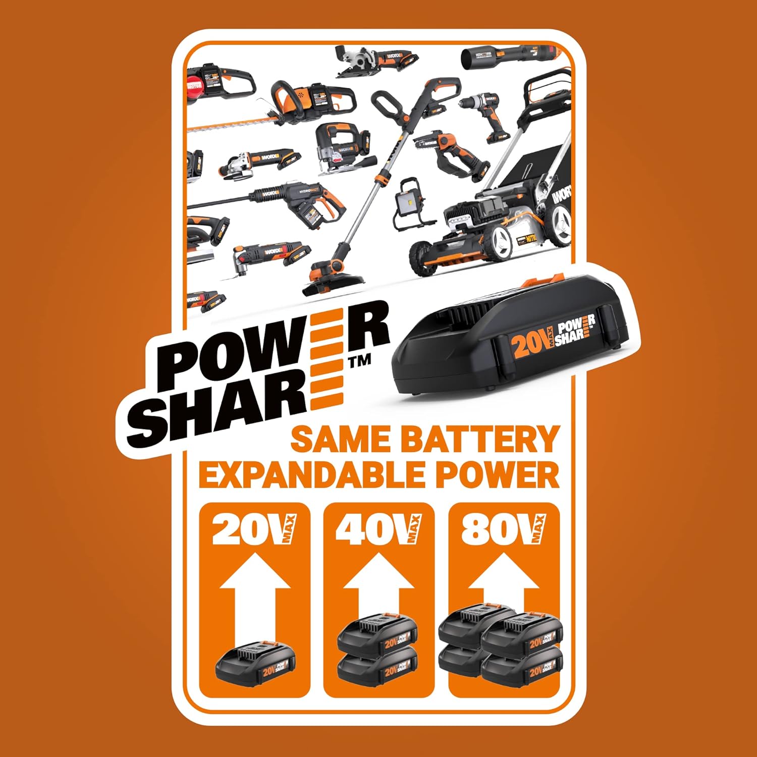 WORX Cordless Leaf Blower, Electric Blower for Lawn Care wth Brushless