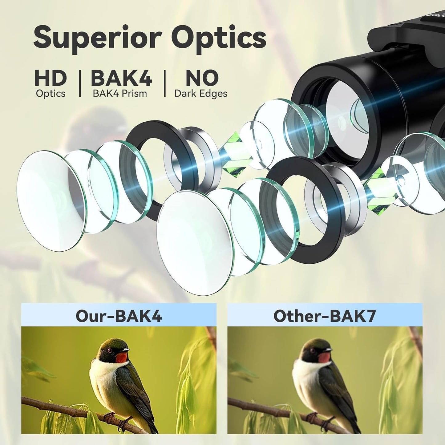 300x25 Binoculars for Adults and Kids, High Powered Mini Pocket Binoculars with Phone Adapter, Waterproof Compact Telescope for Bird Watching, Concert, Theater, Opera, Traveling, Sightseeing