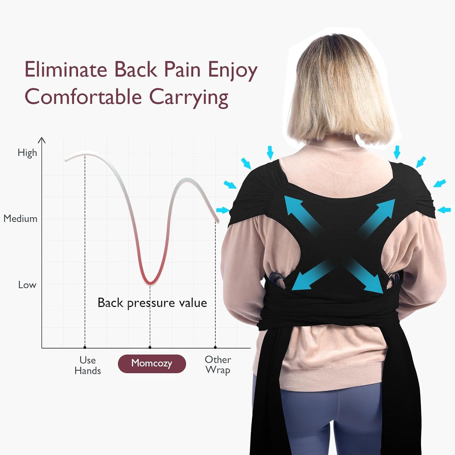 Momcozy Baby Wrap Carrier, Easy to Wear Infant Carrier Slings, Lightwe