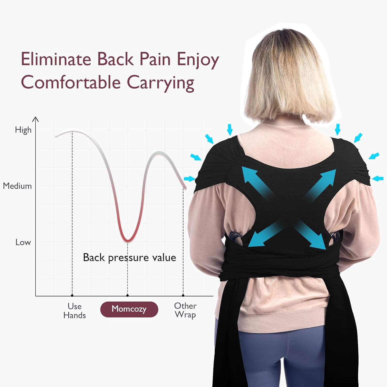 Momcozy Baby Wrap Carrier, Easy to Wear Infant Carrier Slings, Lightwe