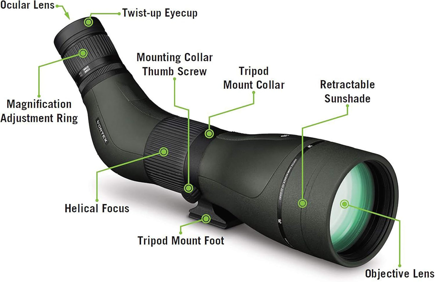 Vortex Optics Diamondback HD Spotting Scopes