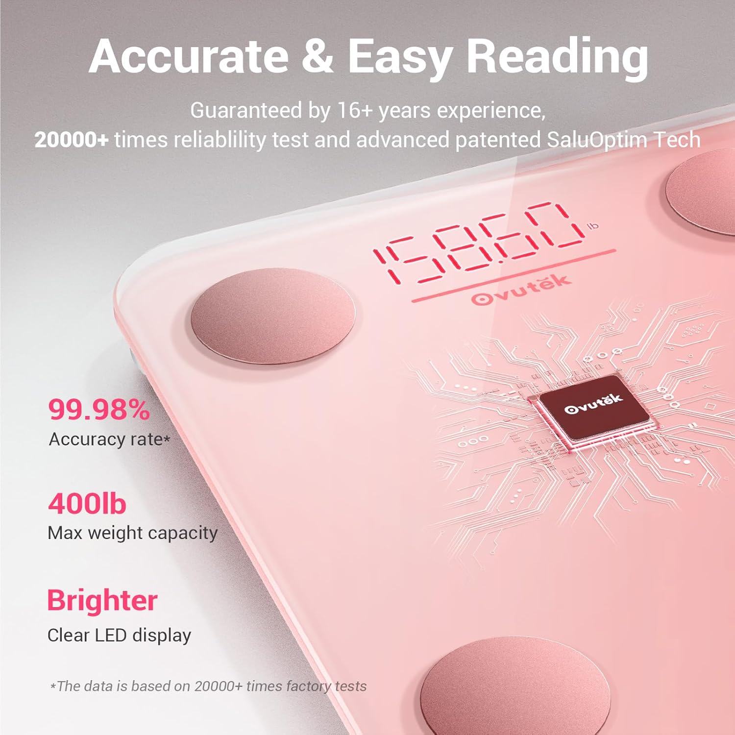 Ovutek Smart Scale for Body Weight, Digital Bathroom Scale BMI Weighin