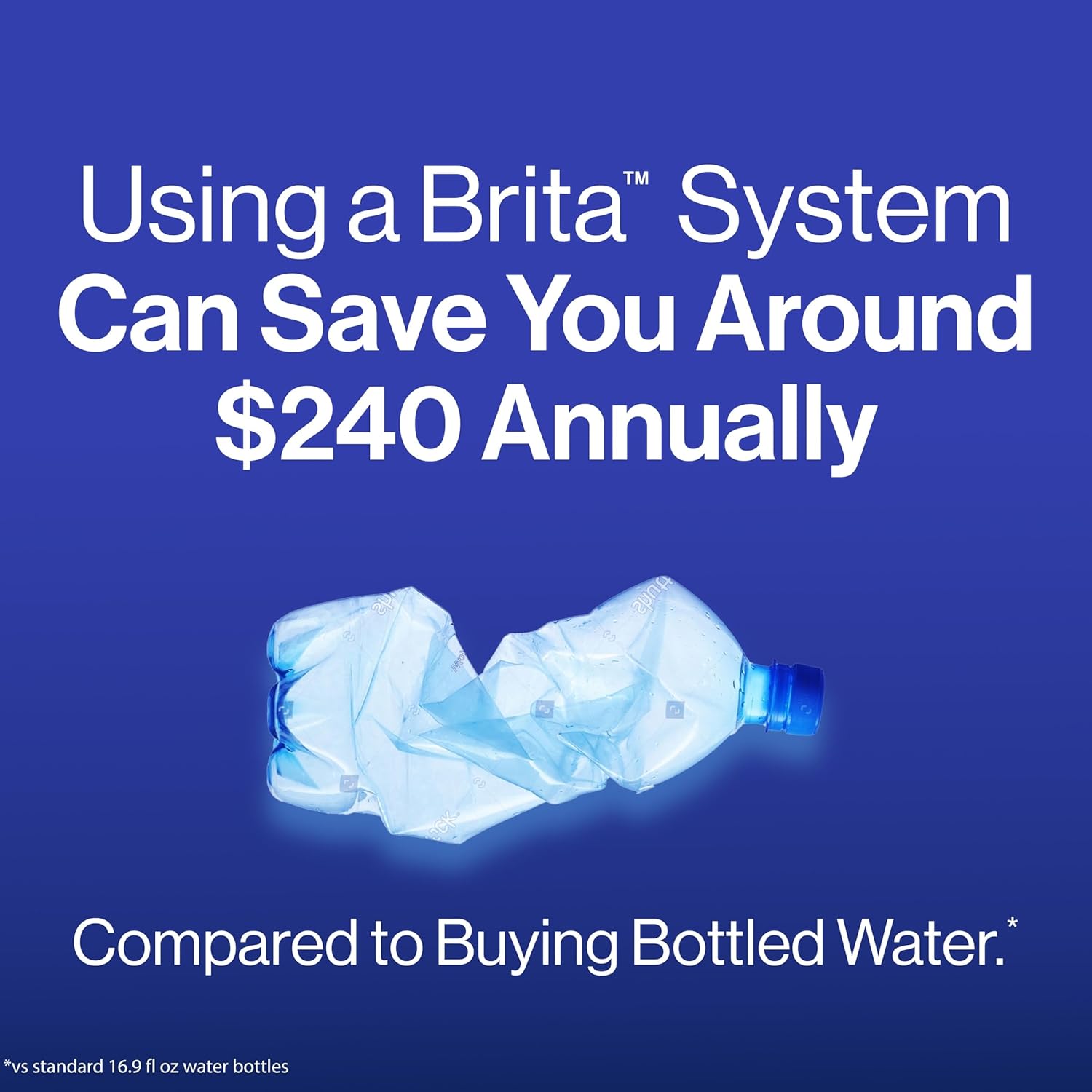 Brita Water Pitcher, Metro Elite Filter, Removes 99% of Lead, Includes