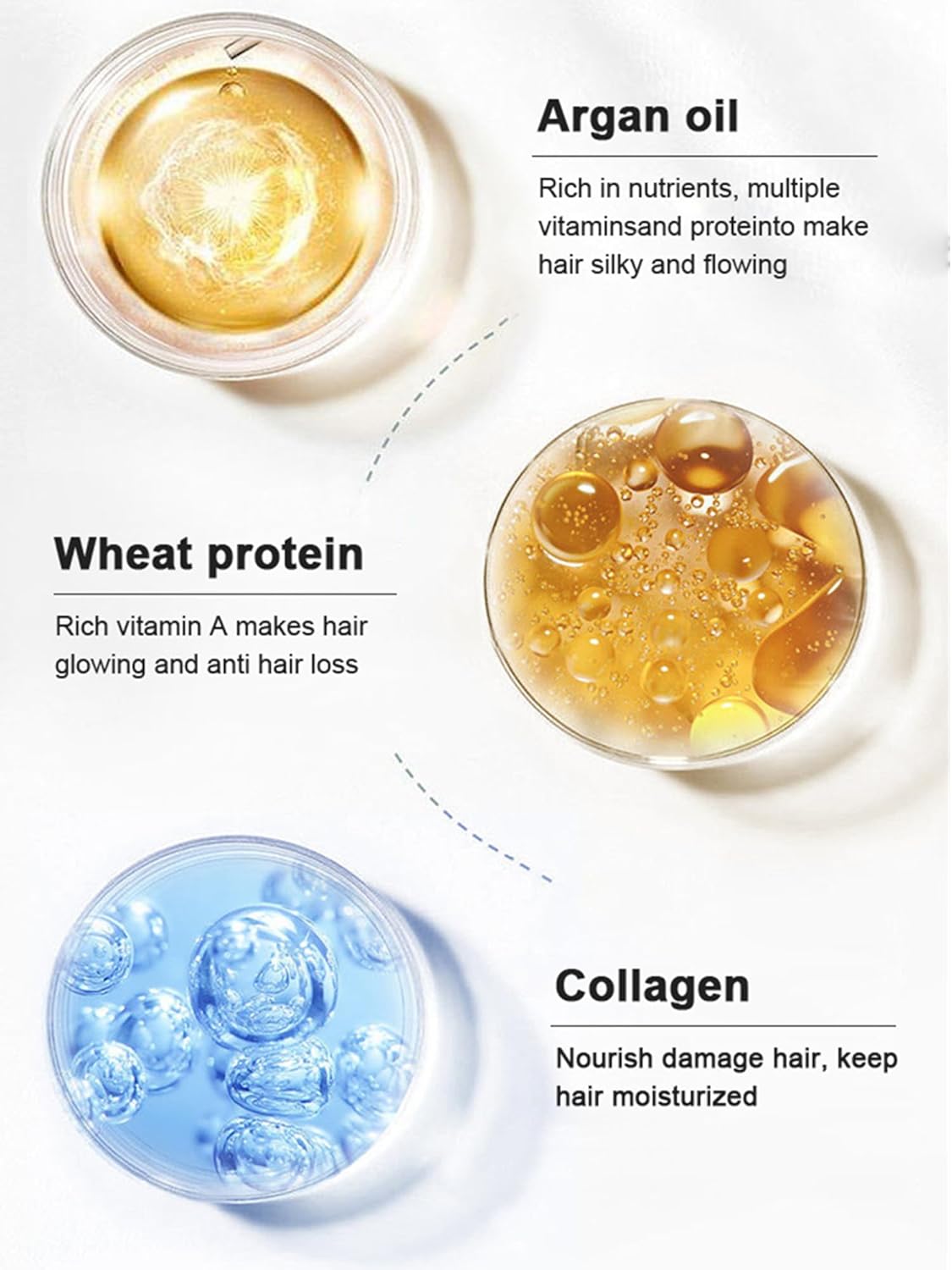 Karseell Collagen Hair Treatment Deep Repair Conditioning Argan Oil Co