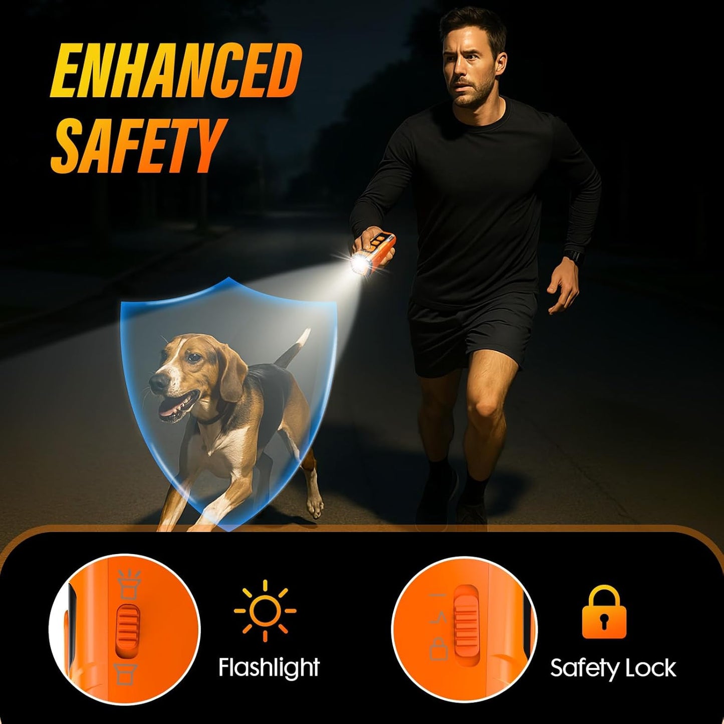Dog Bark Deterrent Device, 3X Ultrasonic Anti Barking, 6 Training Mode