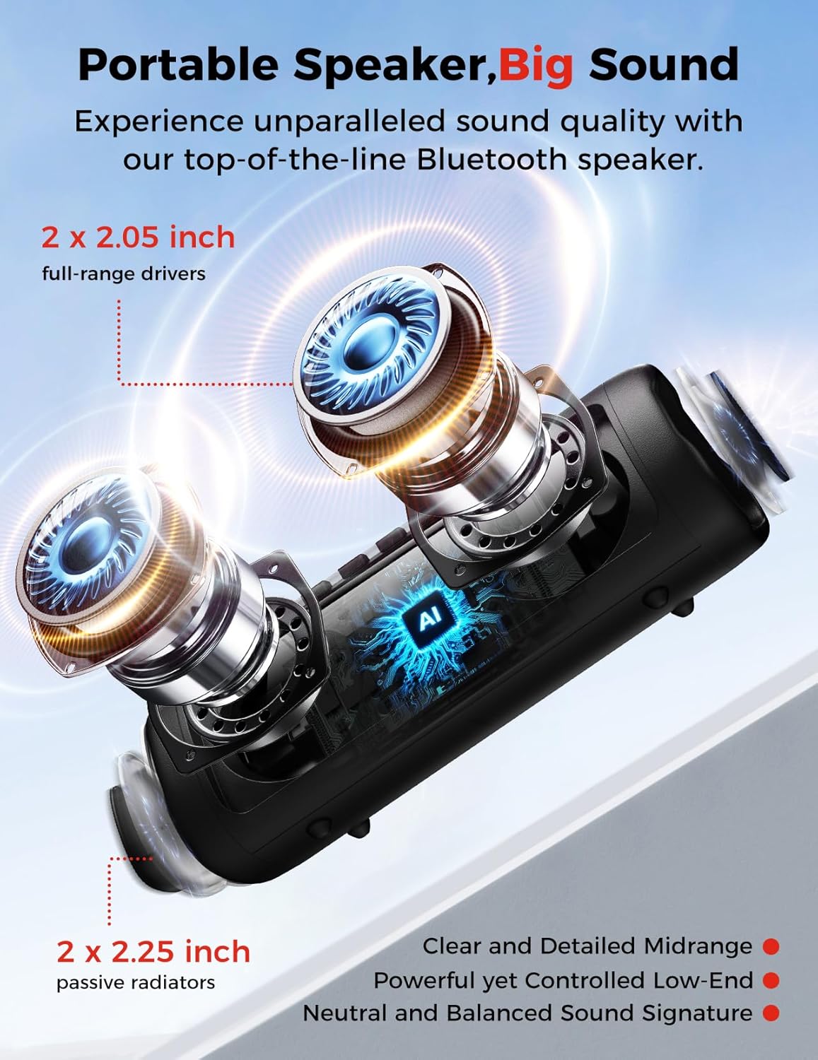 Bluetooth Speaker with HD Sound, Portable Wireless, IPX5 Waterproof, U