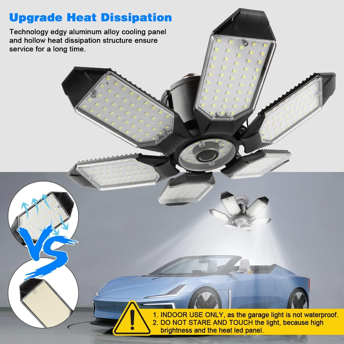 Garage Lights - 2Pack Super Bright 32000LM LED Garage Ceiling Light 65