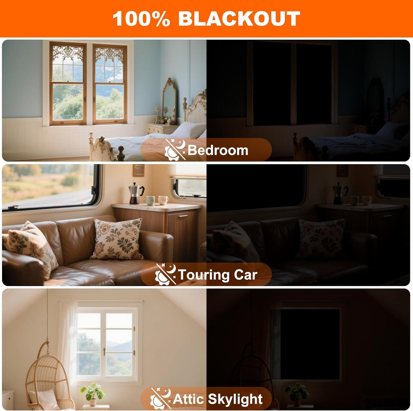 100% Black Out Window Cover Portable Blackout Shades Adhesive Thermal Blackout Blinds No Drill Guard Blind for Window Shades Temporary Room Home 40" x 57" Darkening Shades for Skylight RV Dorm