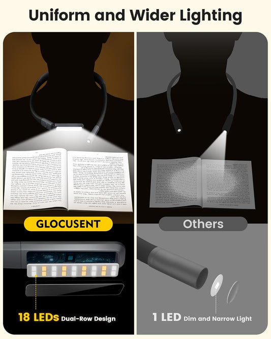 Glocusent Rechargeable Neck Light, 100Hrs Long Lasting Neck Reading Light, 5 Colors & Stepless Dimming Reading Light - Perfect Book Lights for Reading at Night, Knitting, Book Lovers Gifts