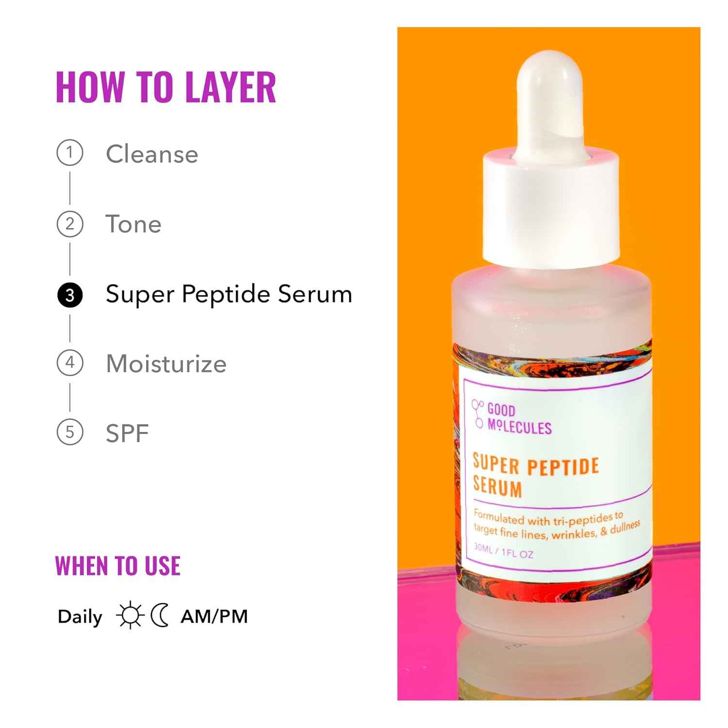 Good Molecules Super Peptide Serum - Anti-aging Facial Serum with Pept