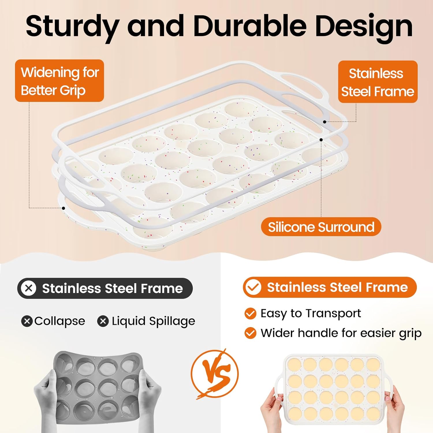 Silicone Mini Muffin Pan With Metal Reinforced Frame - 24 Cups Durable