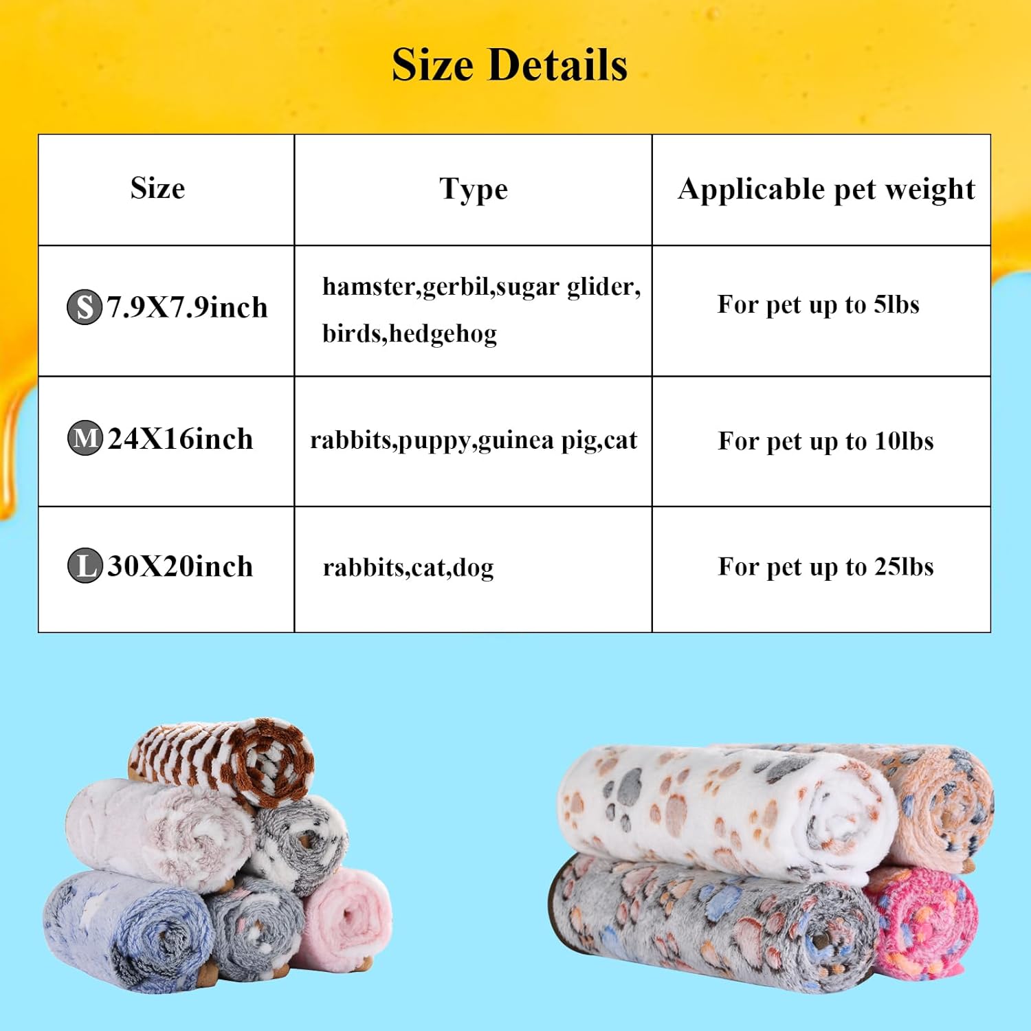 Grddaef Guinea Pig Fleece Blankets 6 Pieces Waterproof & Washable Smal