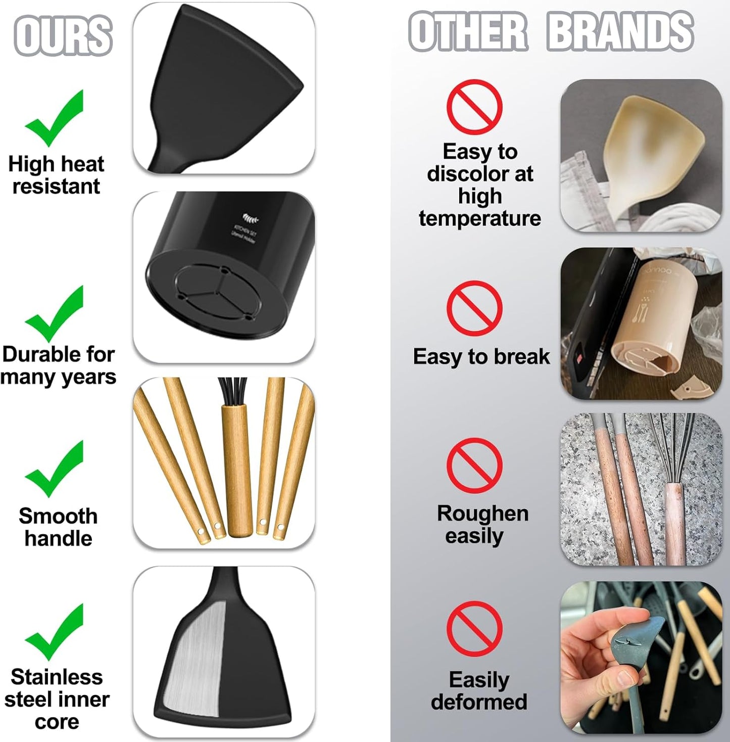 Kitchen Utensils Set- 34PCS Silicone Cooking Utensil with Holder, Umit