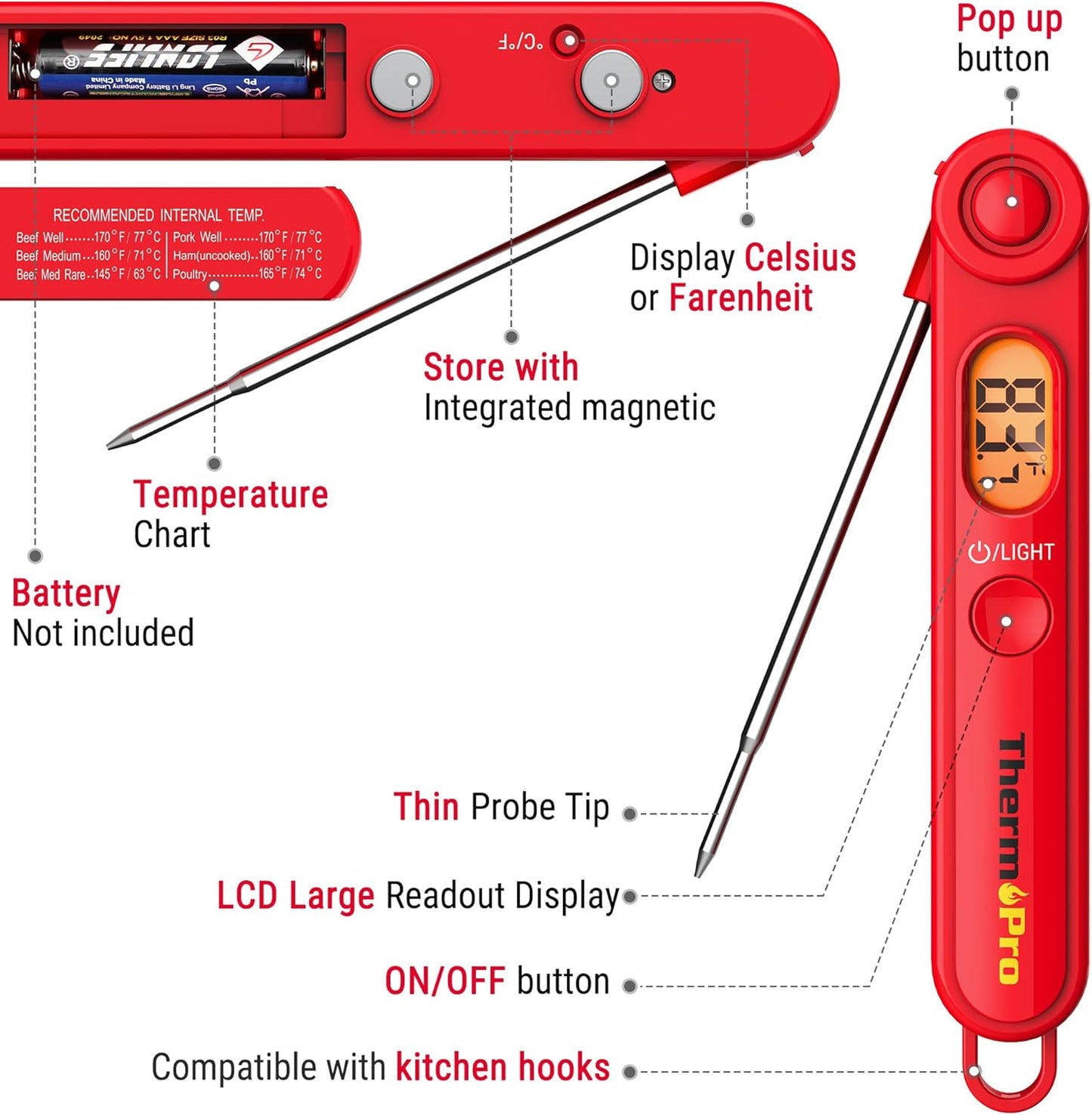 ThermoPro TP03B Digital Meat Thermometer for Cooking, Instant Read Thermometer with Backlight, Kitchen Food Thermometer for Grill Smoker BBQ Oil Deep Fry Candy Bread Coffee with Pop-up Meat Probe