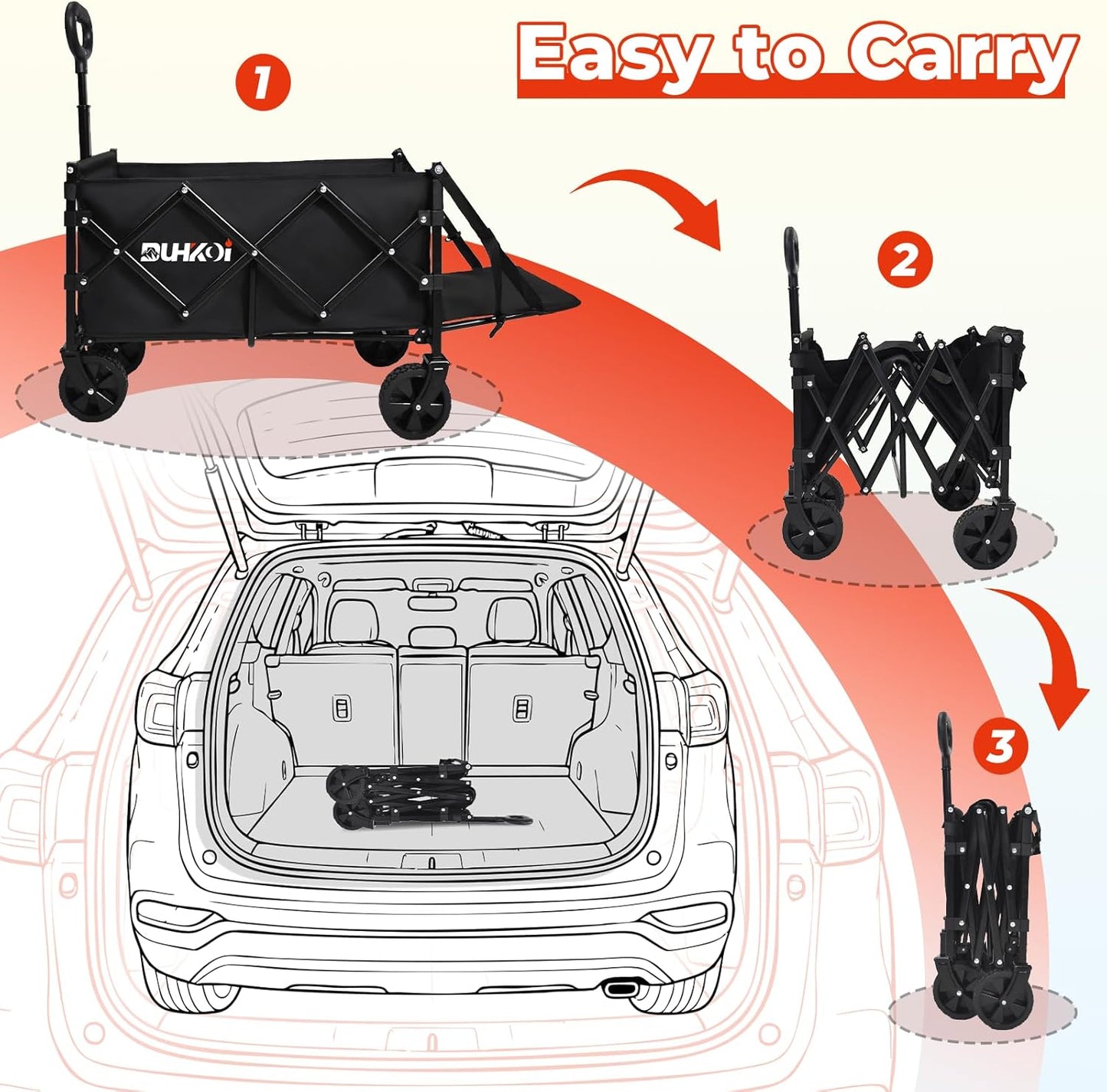 12 lb Collapsible Tailgate Wagon Cart with Wheels, Compact Folding Utility Wagon for Garden, Grocery, Beach, Camping - Portable Heavy Duty Cart