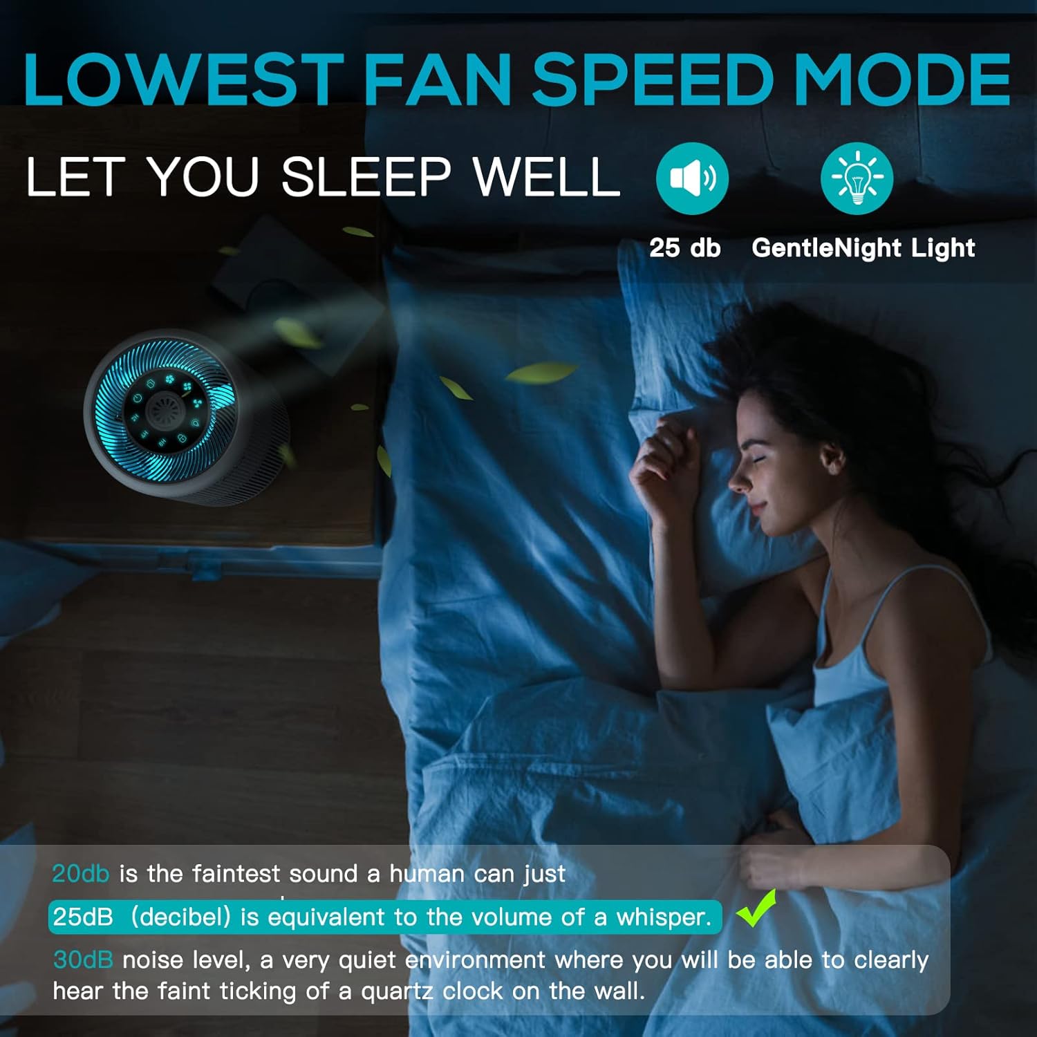 2 Pack Air Purifier for Home Bedroom with H13 True HEPA Filter for Smo