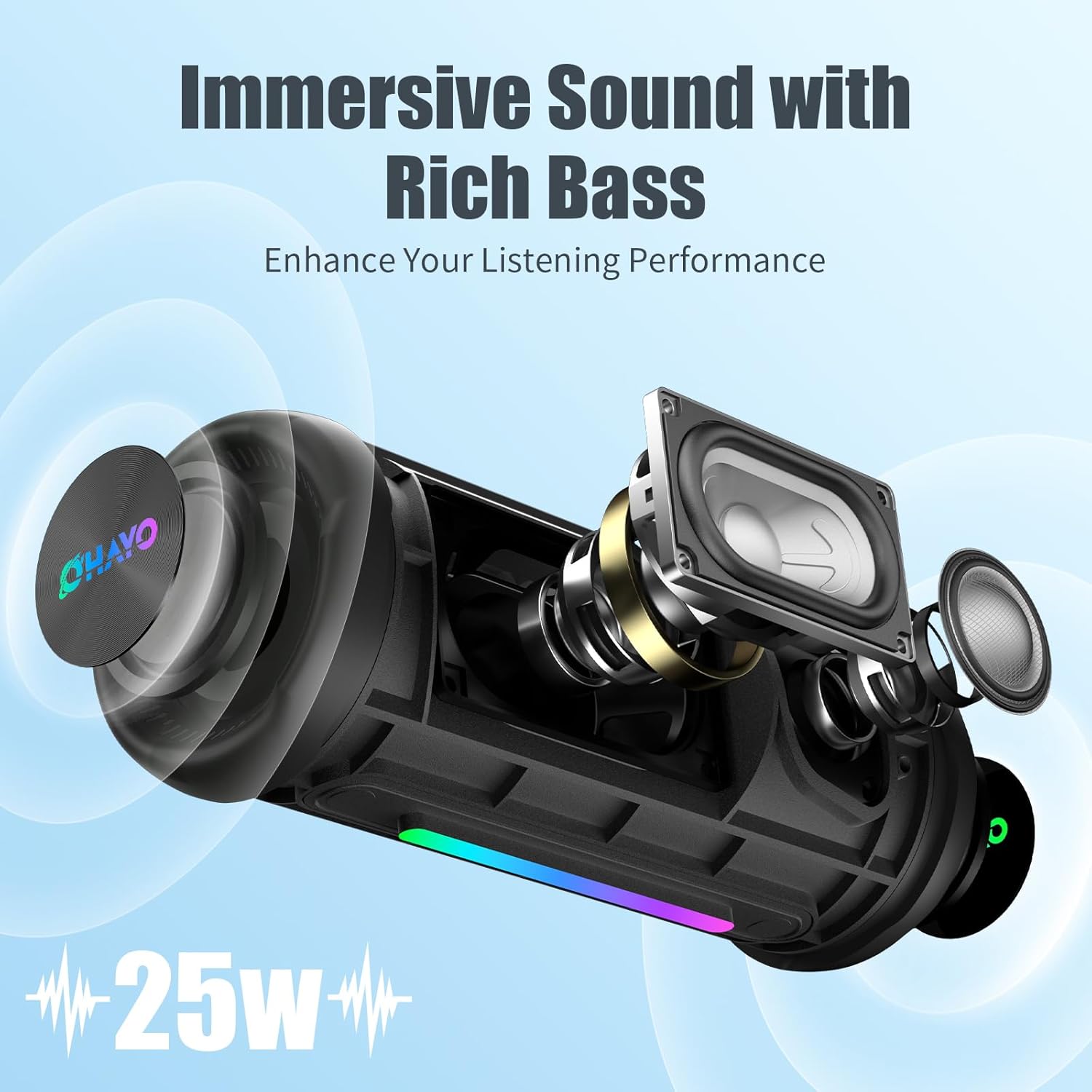 Bluetooth Speakers Wireless Loud Stereo Sound IPX7 Waterproof Outdoor 