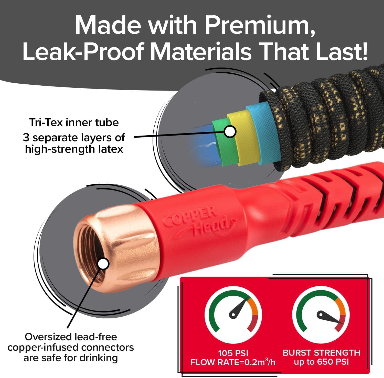 Pocket Hose 25 FT Copper Head Expandable Garden Hose with Pocket Pivot