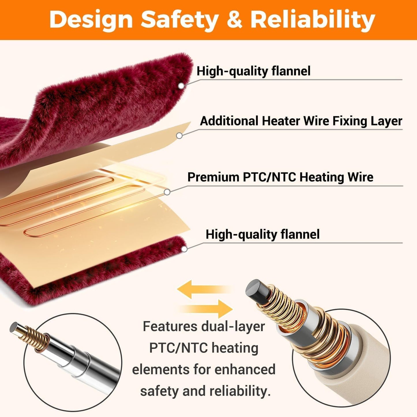 Heated Blanket Electric Throw, 50" x 60" Heating Blanket with 5 Levels & 10 Hours Auto Off, Extremely Soft Flannel Warm Blanket Gifts Over-Heat Protection, ETL Certified Machine Washable