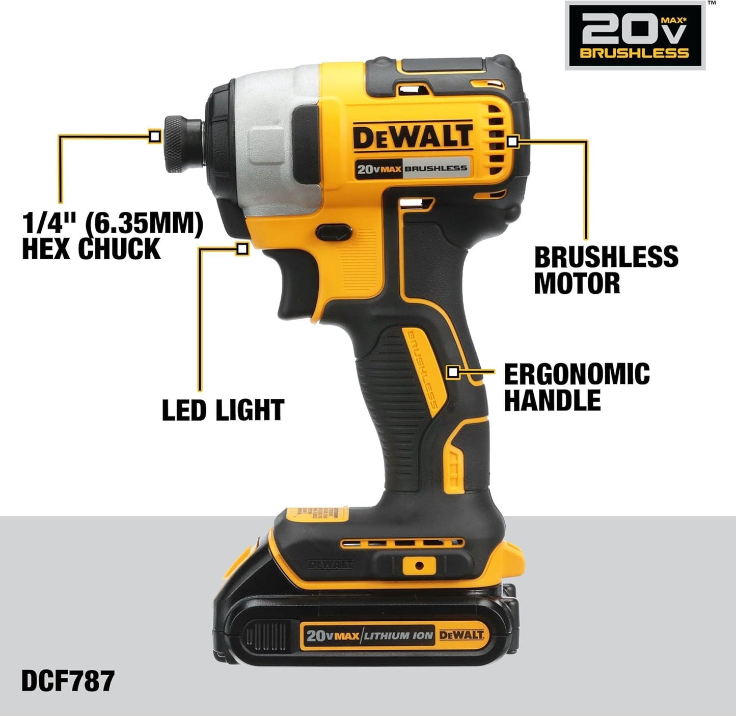 DEWALT 20V MAX Cordless Drill and Impact Driver, Power Drill Brushless