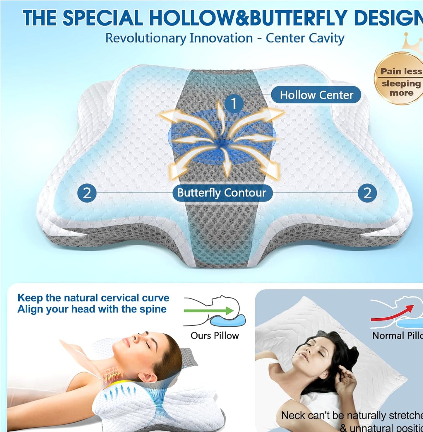 Memory Foam Pillows, Cervical Pillow for Neck and Shoulder Pain Relief