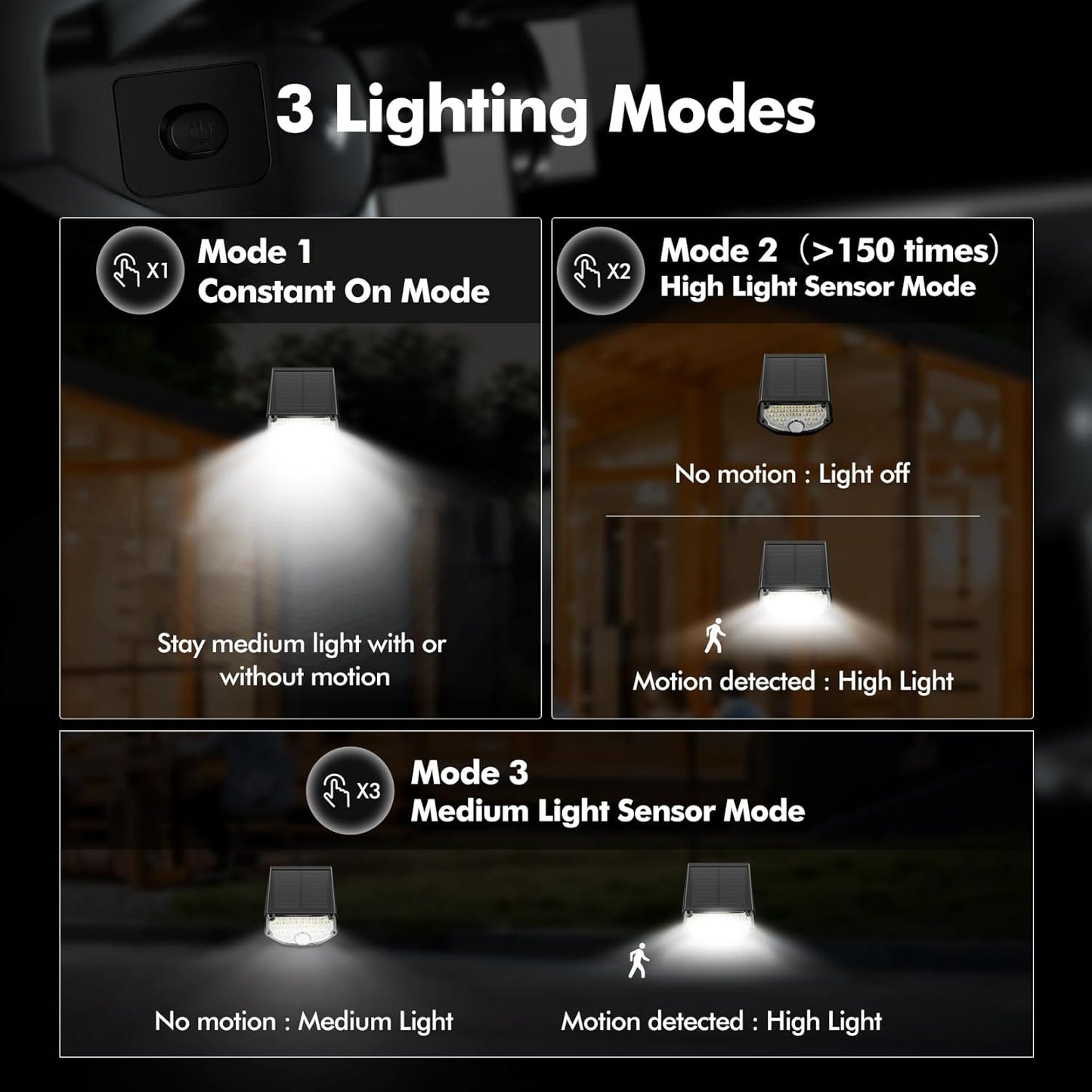 AloftSun Solar Motion Sensor Outdoor Lights,Waterproof Motion Sensor S