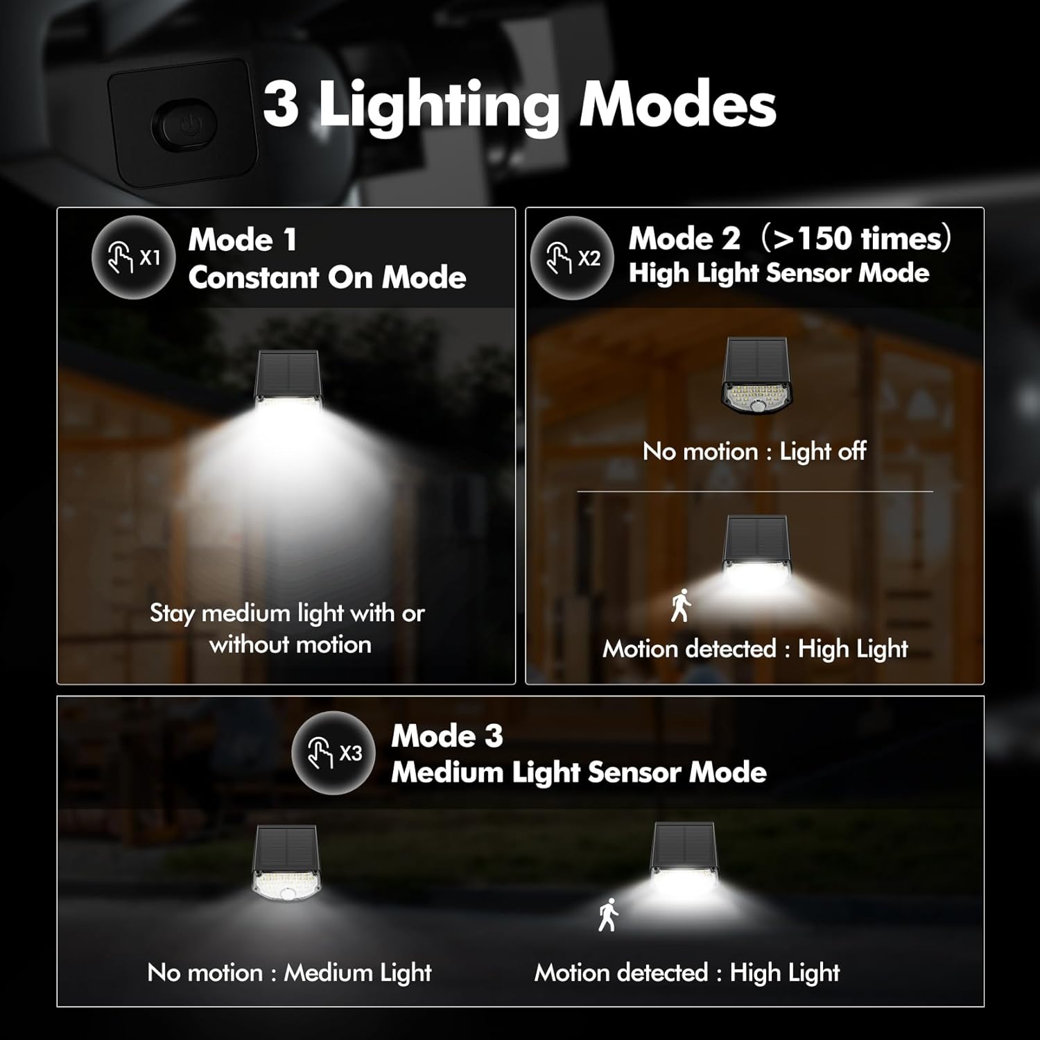 AloftSun Solar Motion Sensor Outdoor Lights,Waterproof Motion Sensor S