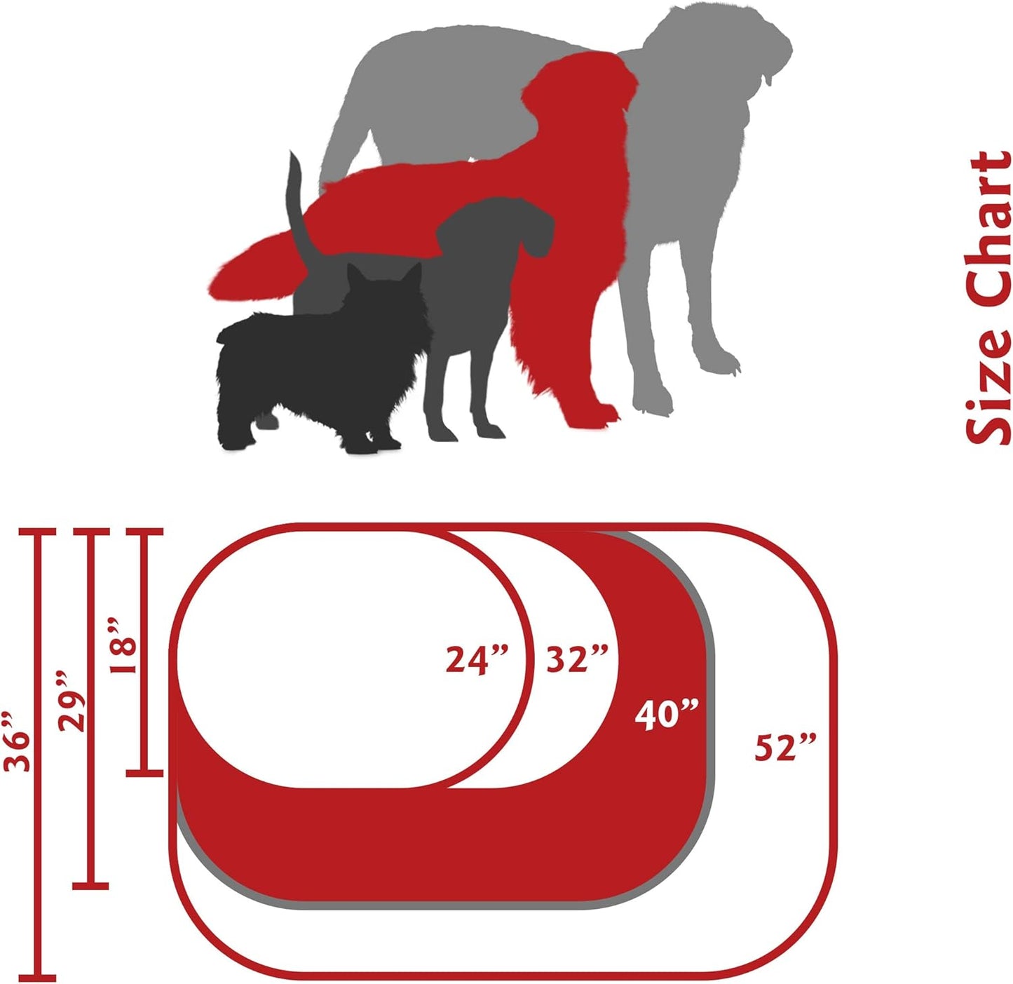 Majestic Pet 40 Inch Poly-Cotton Sherpa Calming Dog Bed Washable – Coz