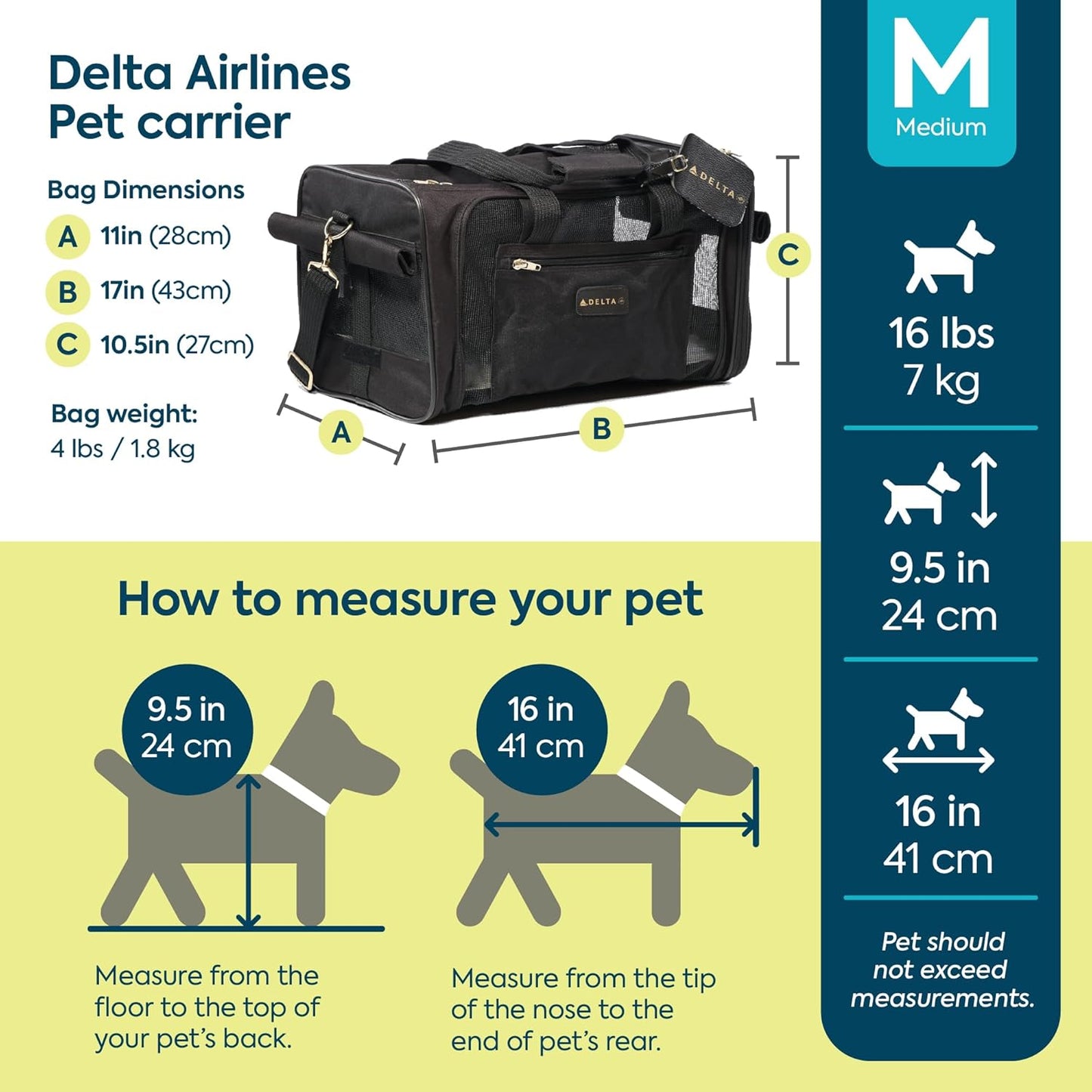 Sherpa Delta Airlines Travel Pet Carrier, Airline Approved & Guarantee