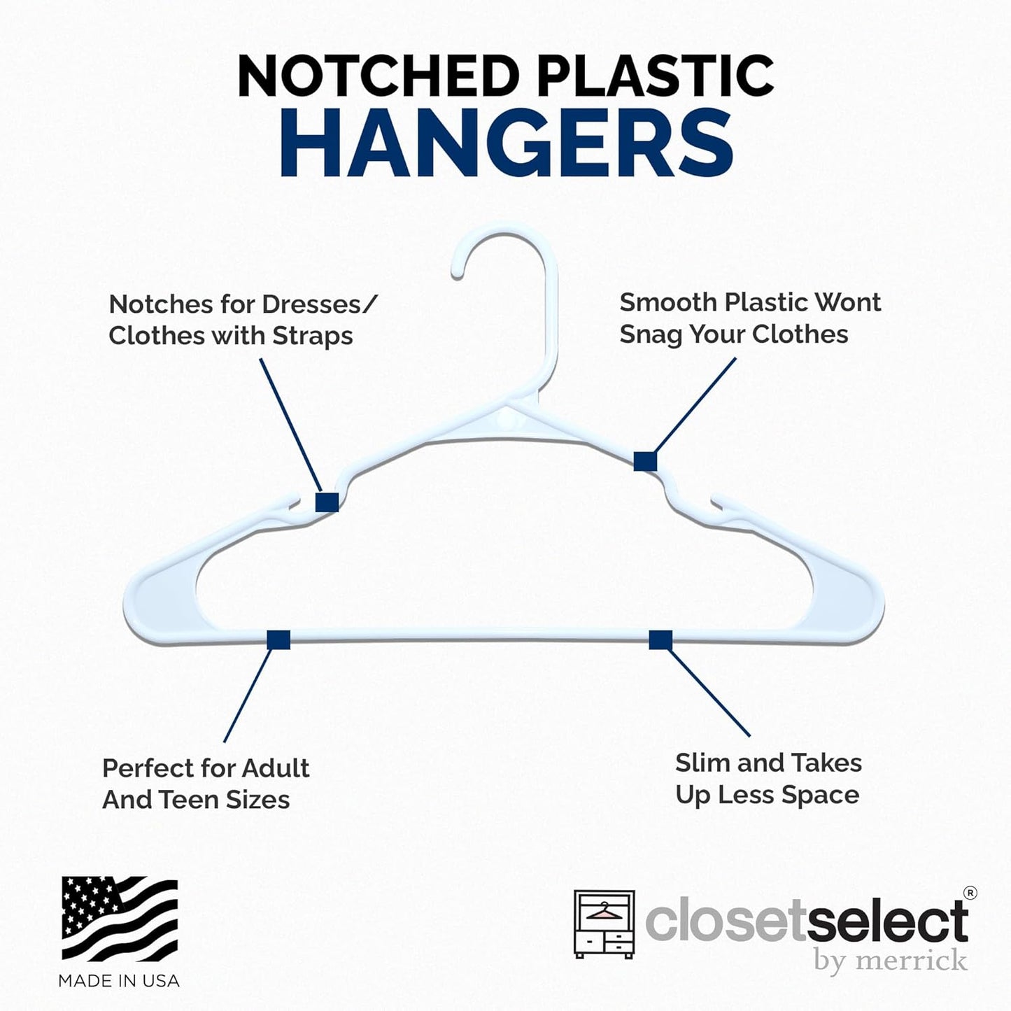 Plastic Hangers 50 Pack, Strong Space Saving Clothes Hanger, Made in USA, Perfect Shirt or Coat Plastic Hanger, with Shoulder Grooves, White, Notched