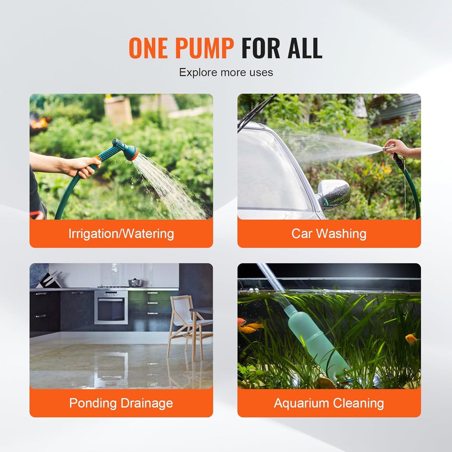 VEVOR Water Transfer Pump 115V, Utility Pump, 360 GPH Larger Flow, 46F