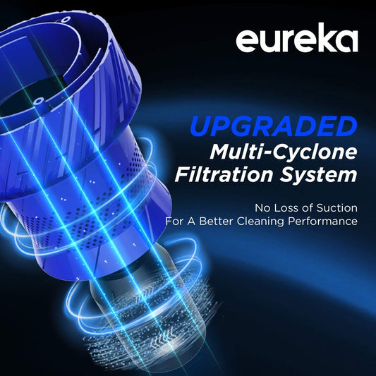 Eureka Lightweight Powerful Upright Vacuum Cleaner for Carpet and Hard