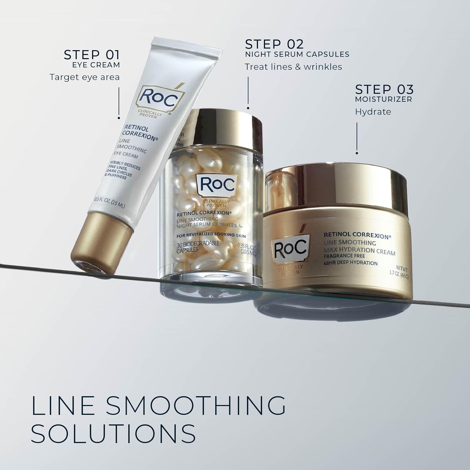 RoC Retinol Correxion Anti-Aging Wrinkle Night Serum, Retinol Serum fo