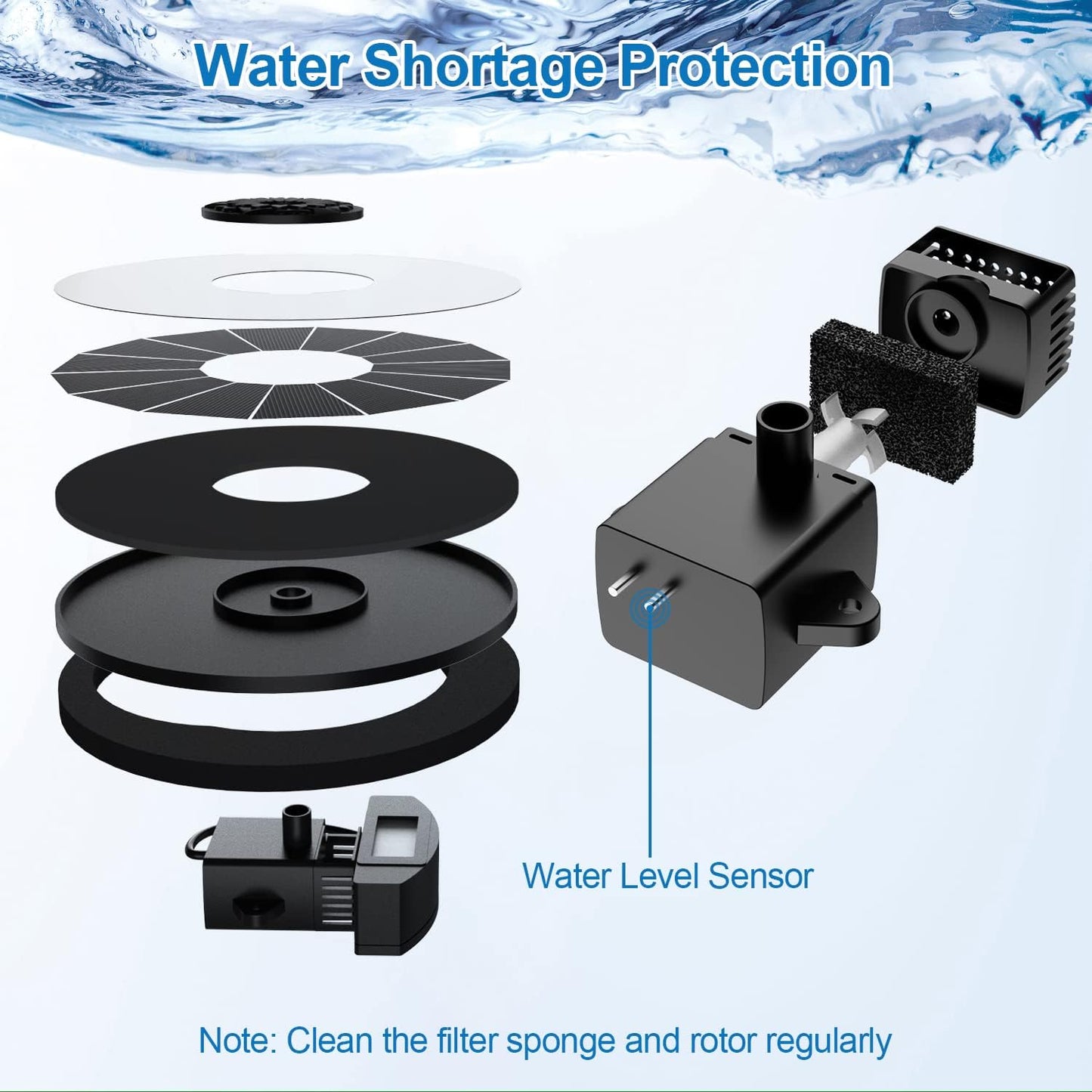 3.5W Solar Fountain with 2000mAh Battery - Work On Cloudy Days - Upgrade Glass Panel Solar Bird Bath Fountain, Hummingbird Water Feature Pump with 7 Nozzles, 4 Fixed Pipes for Garden, Pool