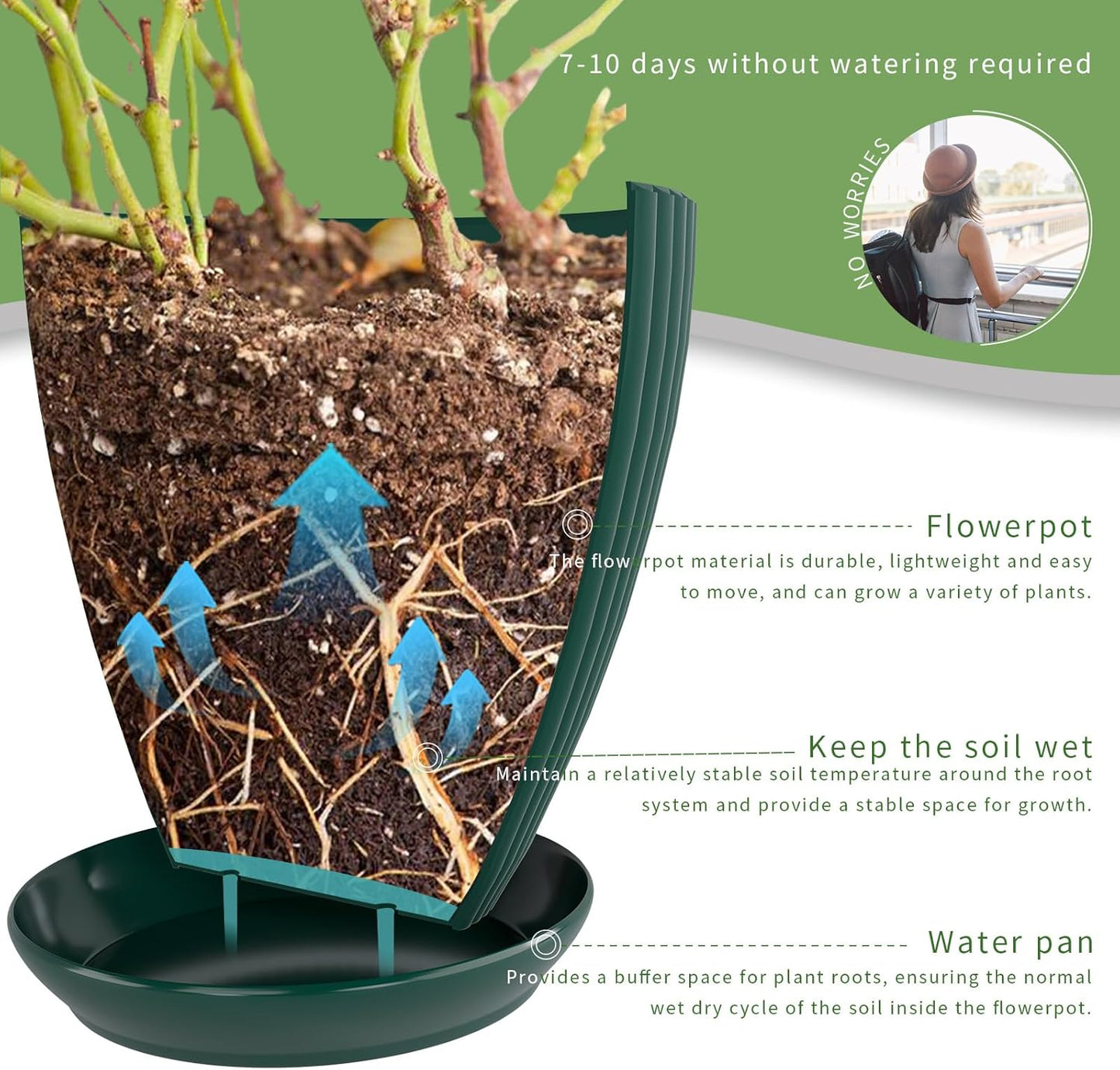 Plant Pots Indoor with Saucers & Drainage - 6 Pack Flower Pots - Plast