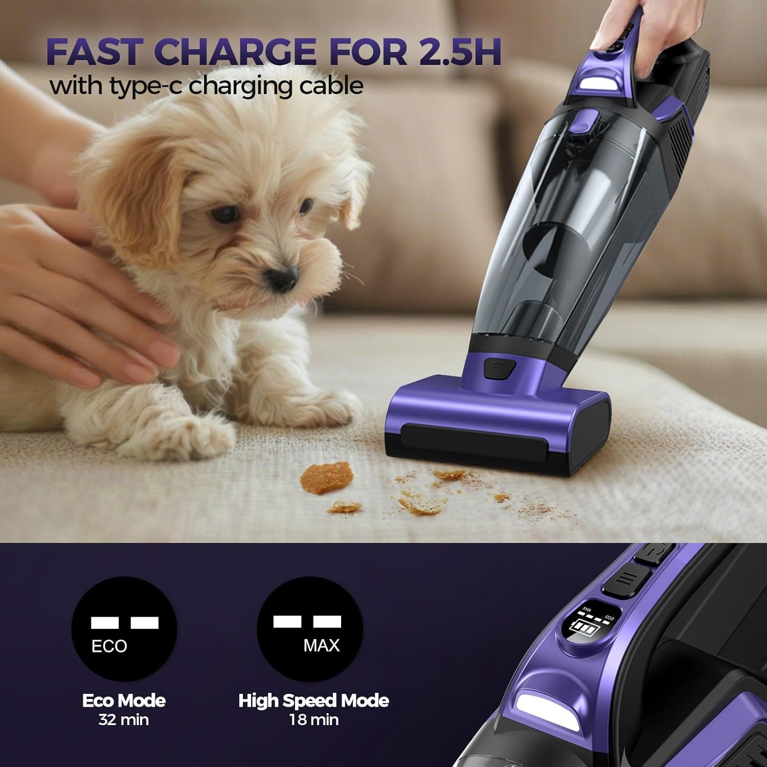 Pet Hair Handheld Vacuum Cordless: 20000PA High Power Car Vacuum with 
