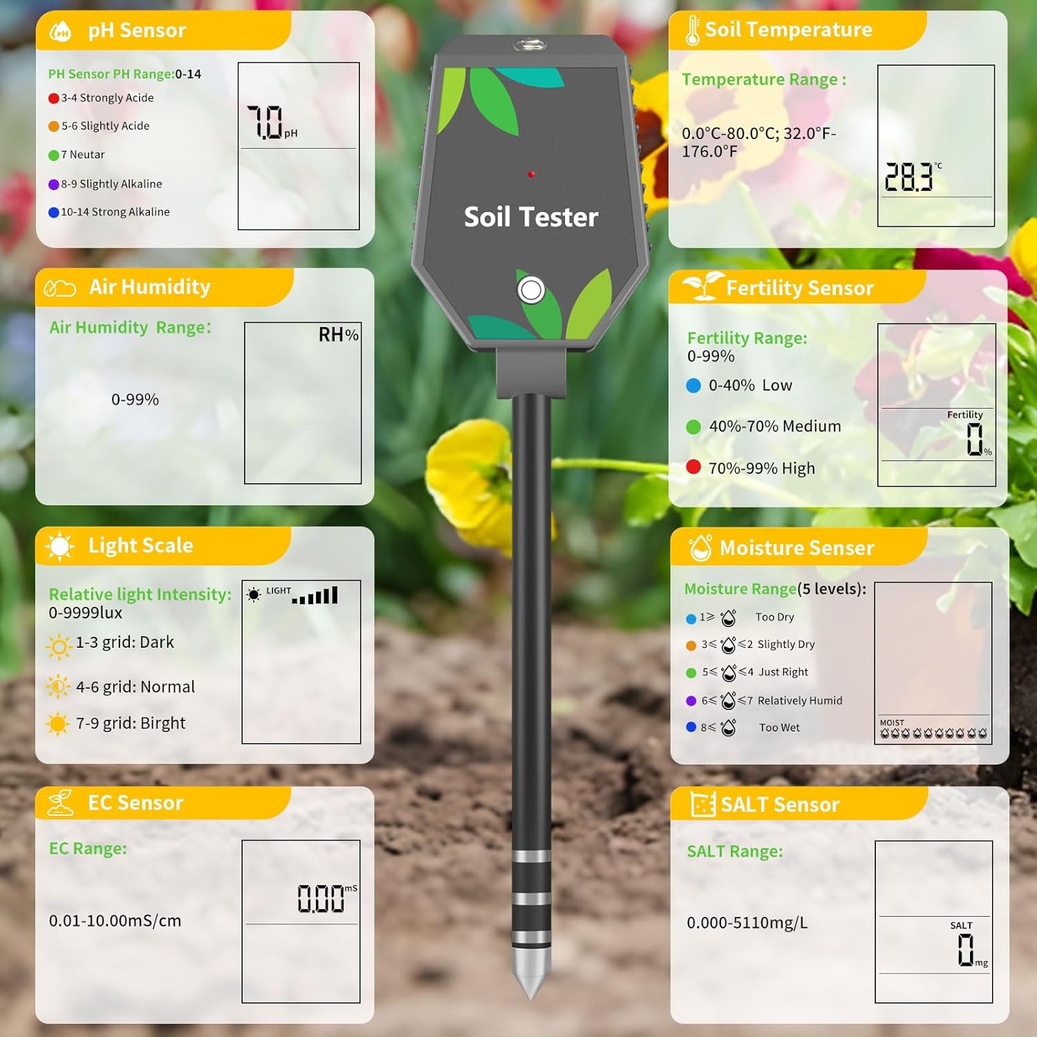 Soil Moisture Meter for Plants, 8-in-1 Soil pH Meter Moisture, Light, 