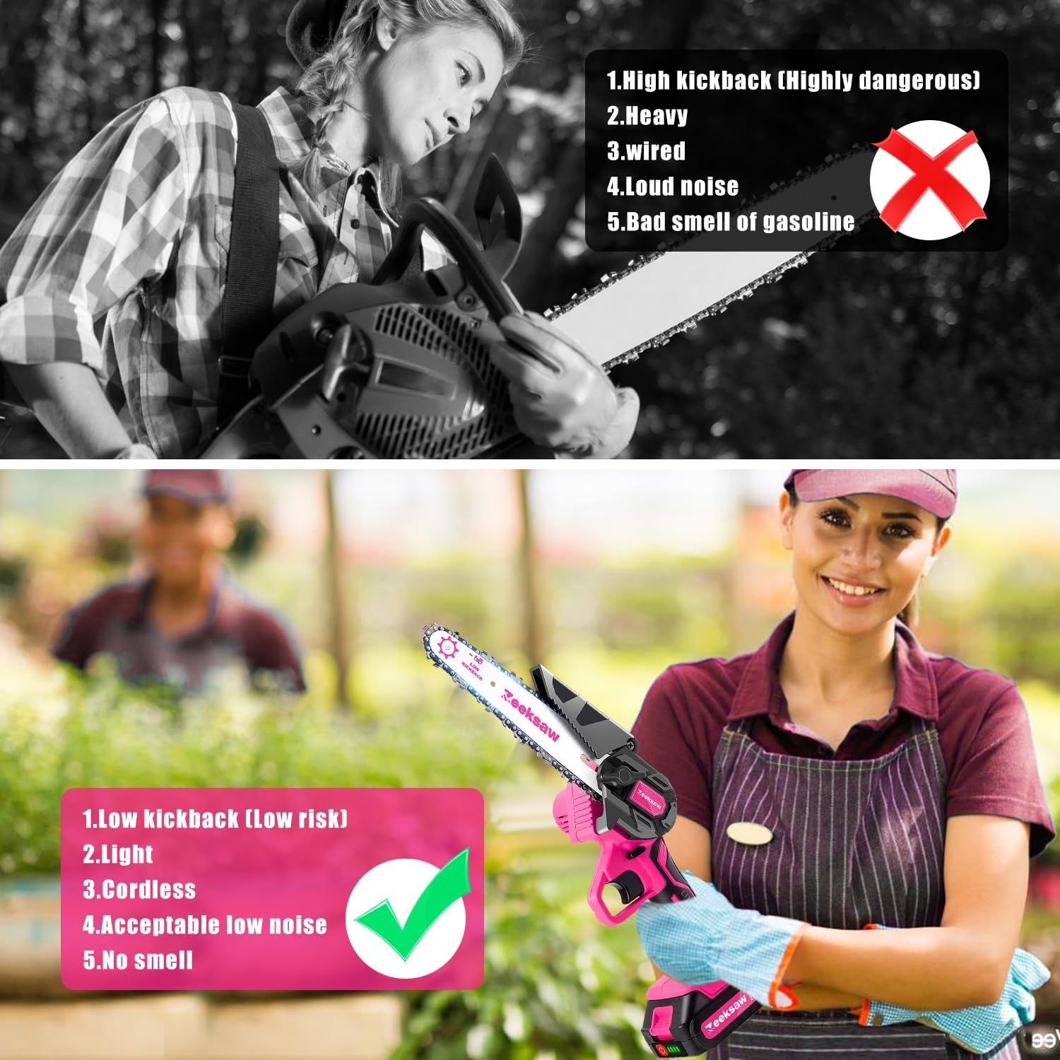 Pink Mini Chainsaw Cordless 6 inch - Electric Hand Held Chain Saw Batt