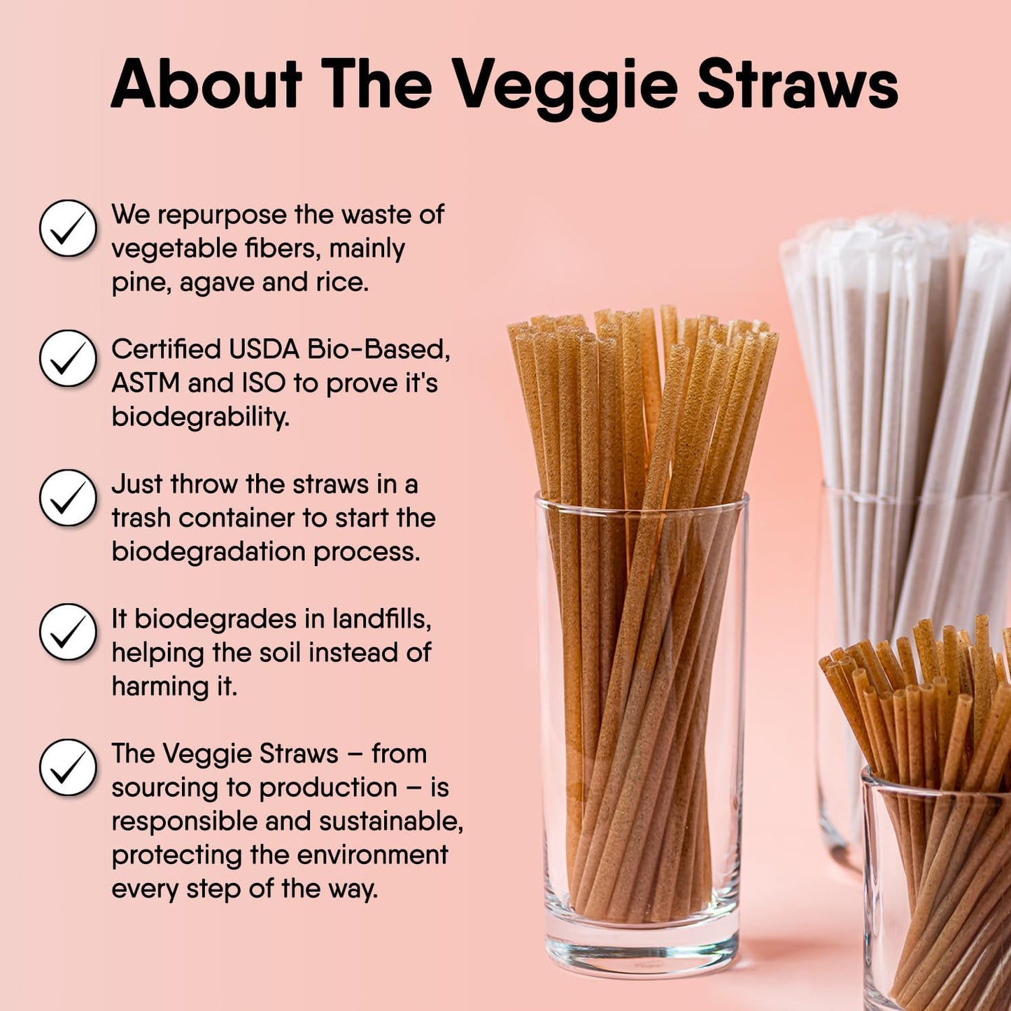 – 100 PCS of 8.25 Inches Unwrapped Biodegradable Straws – Made of Vegetable Fibers, Best Environment Friendly Drinking Straws for Hot and Cold Beverages
