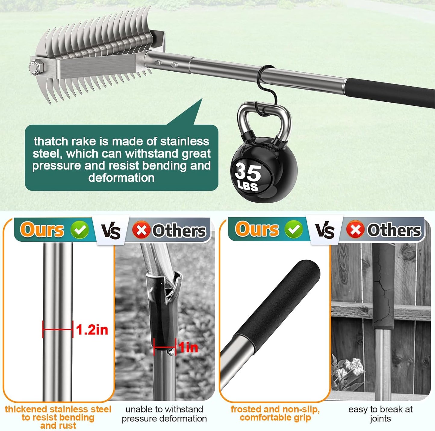 Dethatching Rake, 15.6" Thatch Rake for Lawns, Heavy-Duty Stainless St