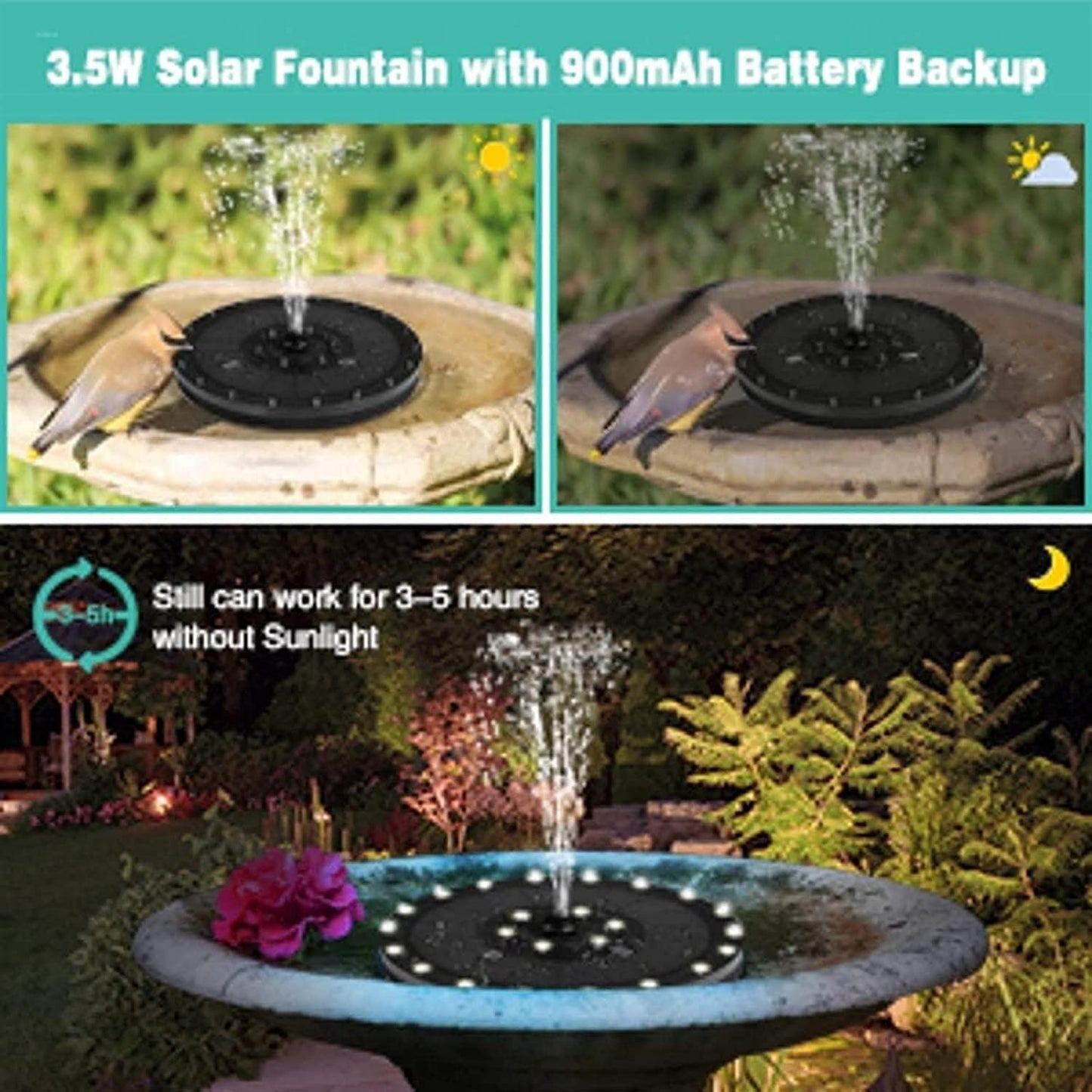 Solar Fountain Pump, 3.5W Solar Bird Bath Fountain with 24 LED Lights, 7 Water Styles, Free Standing Floating Solar Fountain for Garden, Patio, Pond, Pool, Fish Tank
